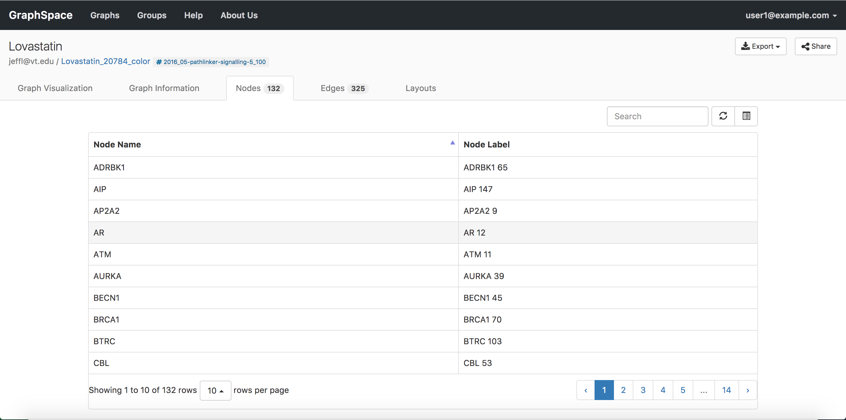 _images/gs-screenshot-user1-lovastatin-graph-nodes-tab.png